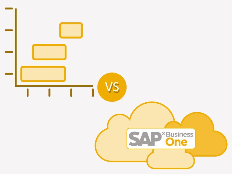 10.06.2021By Roman Douverne, conesprit GmbH

This blog post presents the differences between a classic implementation project and an implementation in the SAP Business One Cloud