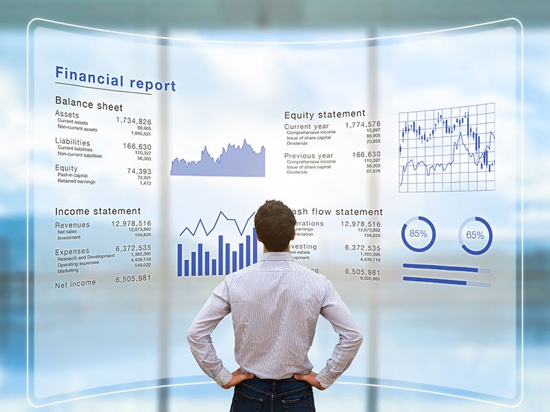 Ausbaustufen der Finanzbuchhaltung in SAP Business One