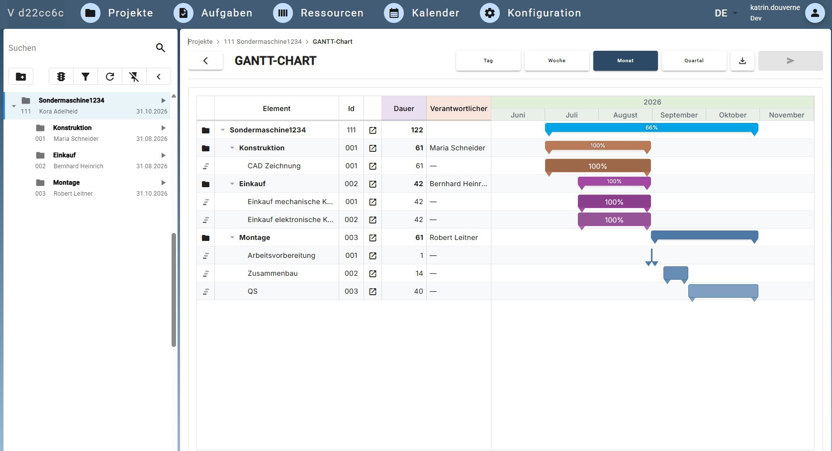 SAP Business One Projektmanagement Gantt Chart Screenshot